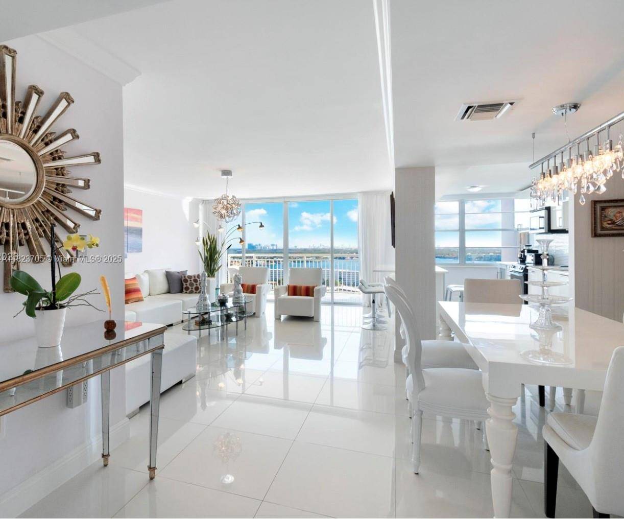 18071 Biscayne BlvdAventura - Condo/Co-Op/Annual,Condo condo unit 1901 - picture